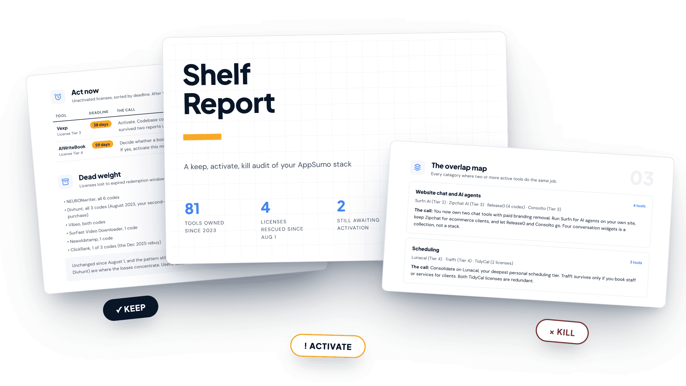 AppSumo Shelf Report